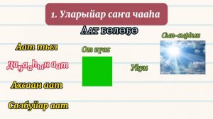 Саха тыла. 6 кылаас. Саҥа чааһа