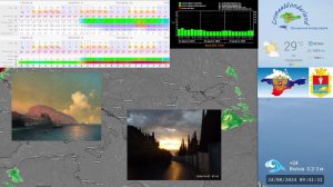 CrimeaWonderland_Погода на ЮБК