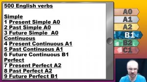 АНГЛИЙСКИЙ ЯЗЫК ЗА 50 УРОКОВ - УРОКИ ПОДРЯД. АНГЛИЙСКИЙ ДЛЯ СРЕДНЕГО УРОВНЯ. INTERMEDIATE