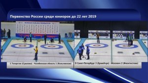 Первенство России среди юниорок до 22 лет 2019