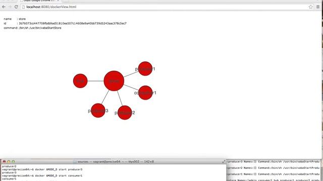 Docker Integration Visualisation - Ongoing Development смотреть онлайн