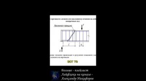 Лайфхак. Зачем загибать концы хомута