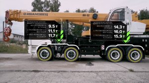 Автокран _ Ивановец КС-55717К-1 на шасси КАМАЗ-6540.mp4