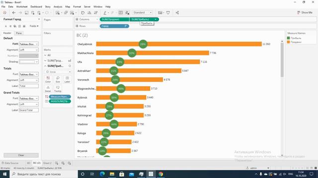 Курс Tableau. Занятие 7. Варианты создания столбиковых диаграмм.