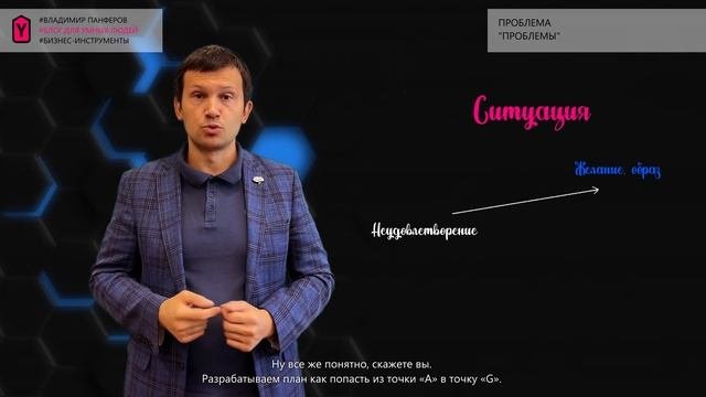 ПРОБЛЕМА 