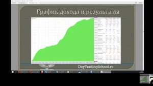 Вебинар по Созданию торговых роботов в TSLab