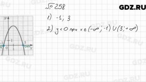 № 258 - Алгебра 9 класс Мерзляк