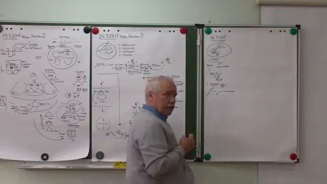 ММПК ОСА ЦИР 3 Атлантида 2 Цивилизационная история 2017 смотреть онлайн