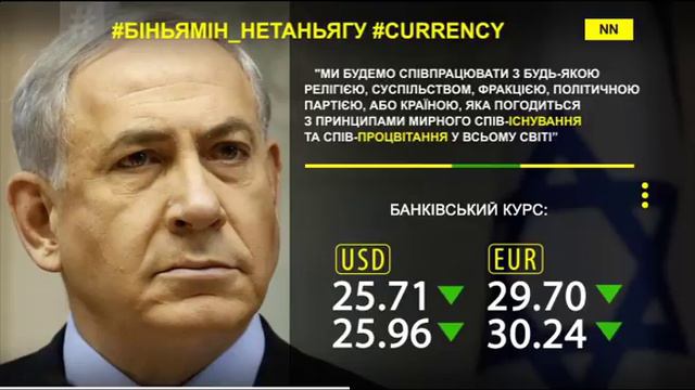 Биньямин Нетаньяху Цитата