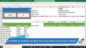 Free Online Excel Course | Class 10 | Microsoft Excel Tips & Tricks | IF | IF+AND | IF+OR Functions