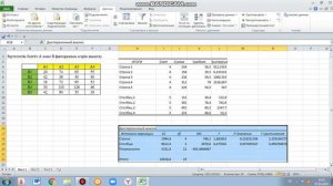 Екі факторлы дисперсиялық талдау Two way ANOVA Excel