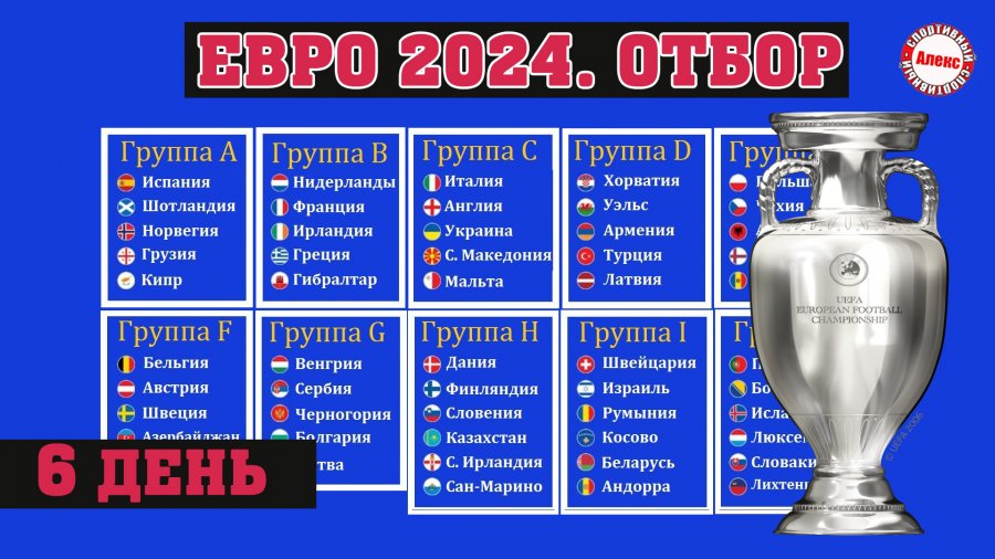 Кубок африки по футболу 2024 результаты расписание. Отбор на евро 2024 таблица. Таблица апрель 2023. Чемпионат по футболу афиша.