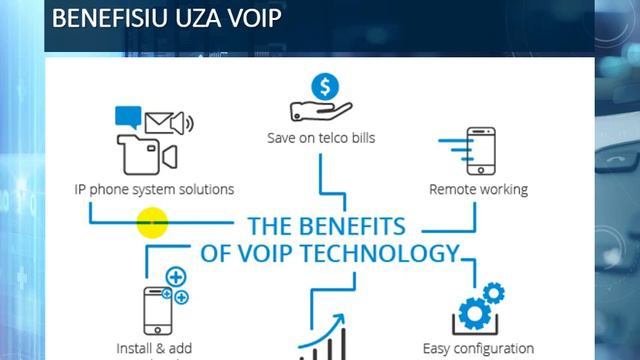 [Materia ICT] Internet смотреть онлайн