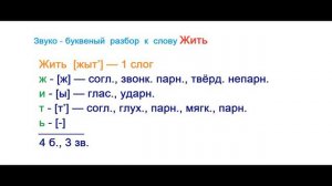 Звуко – буквенный (фонетический) разбор  к   слову  Жить