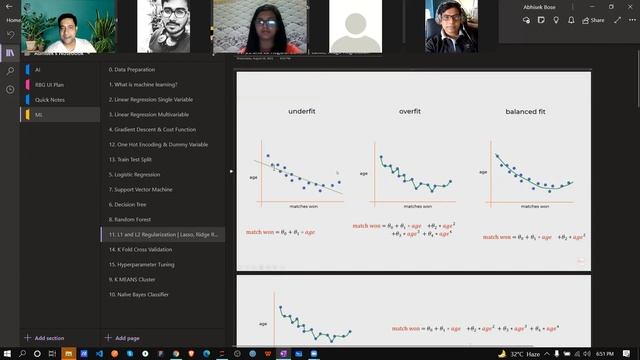 Machine Learning: Decision Tree | Random Forest | L1 and L2 Regularization | Lasso, Ridge Regressio