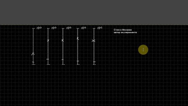 Психология Лекция 3 смотреть онлайн