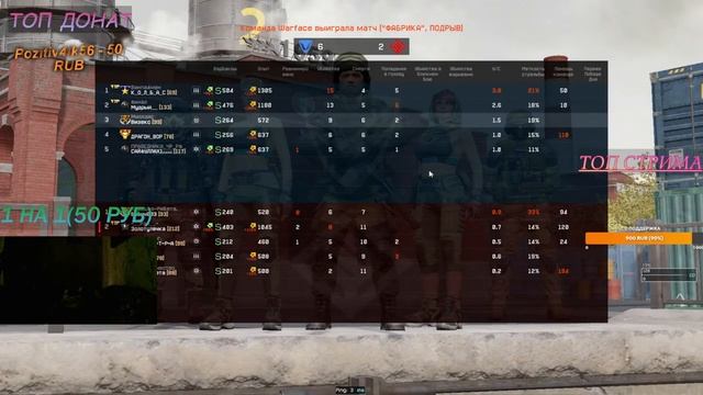 КАТАЕМ РМ смотреть онлайн