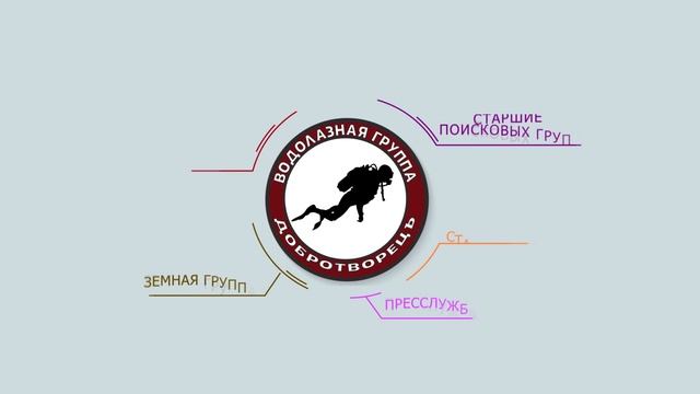 Инфографика