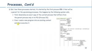 S2 Kernel User Space,Process,Thread,Namespace,Cgroup