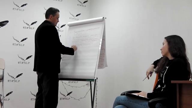 Открытый мастер-класс "Интеграция Тени". Часть 3.