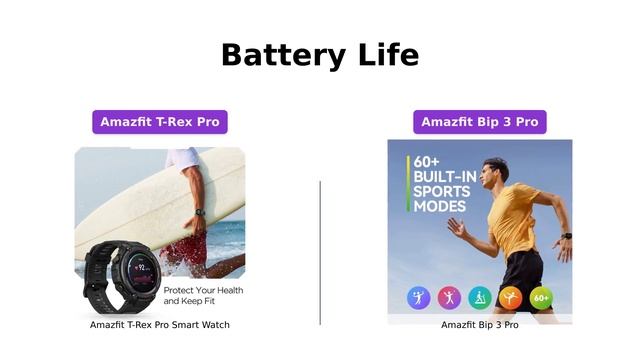Amazfit T-Rex Pro vs Bip 3 Pro Smart Watch - Which One to Choose?