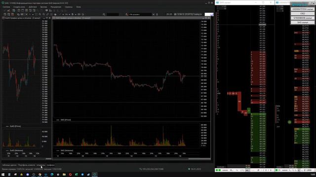 #Si-12.22, #Рубль, #ммвб, #скальпинг, #торговля, #трейдинг смотреть онлайн
