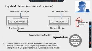 Физический и Канальный уровень - модель OSI. Сети Python.