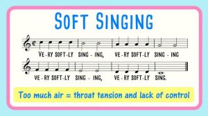 Soft Singing Vocal Warm Up Exercise | Very Softly Singing