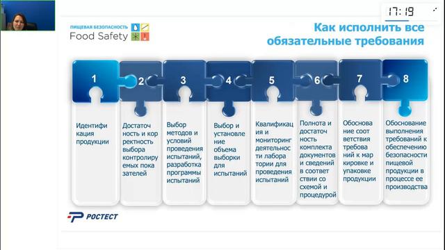 Вебинар 06.12.2023: ДЕКЛАРИРОВАНИЕ ПРОДУКЦИИ  ЛУЧШИЕ ПРАКТИКИ