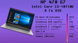 Офисный гигант. Обзор HP 470 G7.