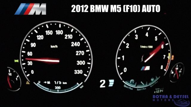 Bugatti Chiron VS. 2012 BMW M5 (F10) Auto смотреть онлайн