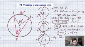 73. Теорема о вписанном угле