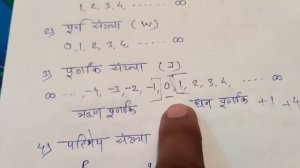 संख्या व संख्यांचे प्रकार || Numbers and Types of Numbers || Competitive Exams Maths