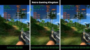 GeForce2 MX 400 vs GeForce4 MX 440 SE SDR Test In 11 Games (Capture Card)