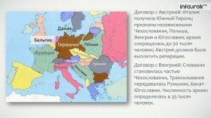 Версальско Вашингтонская система   Всемирная история 11 класс #4   Инфоурок