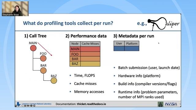 Caliper, Hatchet, and Thicket смотреть онлайн