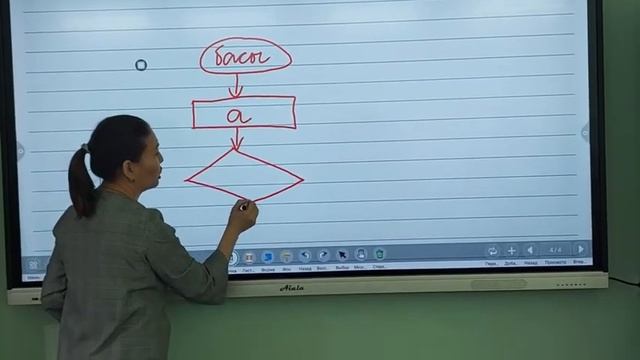 7 сынып Тармақталған алгоритмдерді программалау. Информатика смотреть онлайн