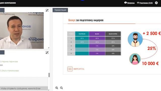 Умные покупки   Кэшбэк Платформа   Биzнес под ключ   Презентация WWPC   31 05 18   Антон Агафонов