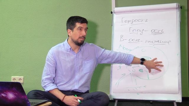 Как распознать гордыню? Лекция "40 признаков гордыни", часть 2.  [Антон Брувер]