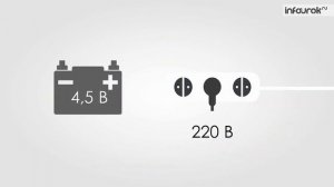 Электрическое напряжение, единицы напряжения. Измерение напряжения | Физика 8 класс #14 | Инфоурок