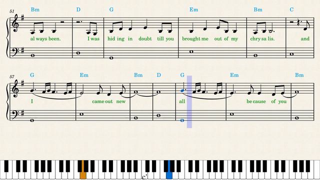 🦋 Kacey Musgraves — Butterflies Piano Sheet Music смотреть онлайн