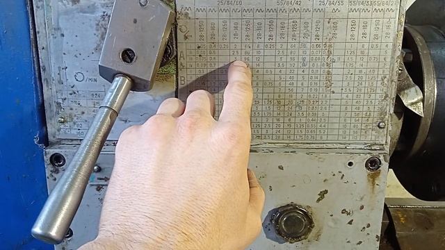 Резьбовая таблица токарного станка ит 1 м смотреть онлайн