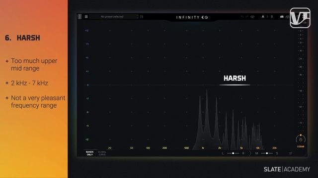 Словарь тонов