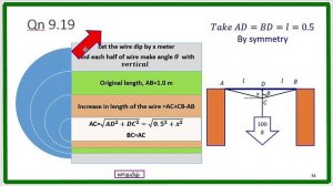 NEET PHYSICS TAMIL, 19 September 2020 Mechanical properties of solids