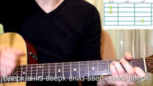 Как играть Люмен (Lumen)-Три пути. Уроки игры на гитаре