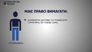 Знай свои права. Защита прав потребителей