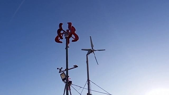 Ветрогенератор - неудавшийся опыт... смотреть онлайн