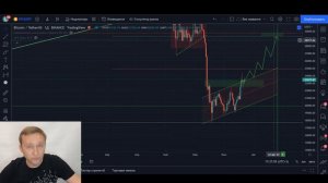 #1 Обратный бычий спрэд. Опционная стратегия на биткоине BTC/USDT