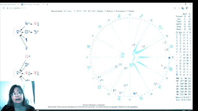 Что такое Формула Души и почему ВАЖНО ЕЕ ЗНАТЬ каждому человеку? смотреть онлайн