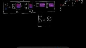 Производная по направлению и Градиент